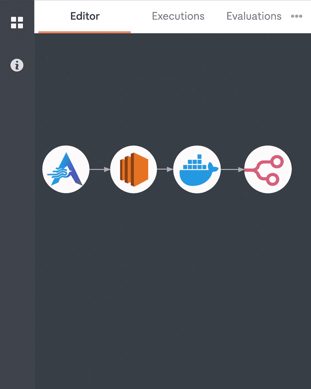 Secure & Scalable n8n Automation: The AI Stream Solutions Advantage